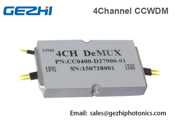 Mini Module 4 Kanaal CWDM Mux Compacte CWDM 1270 - 1610nm voor PON-Netwerken