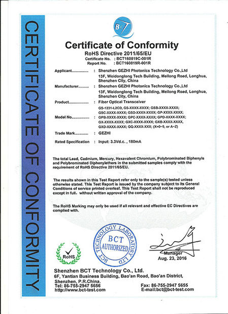 China Gezhi Photonics (Shenzhen) Technology Co., Ltd. Certificaten