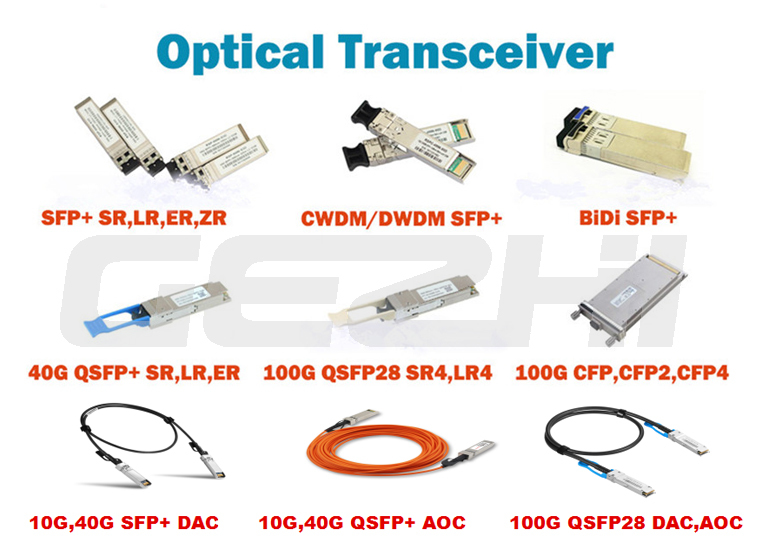 Laatste bedrijfsblogs Voordelen van SFP-modules in Gigabit Ethernet: een modulaire netwerkoplossing voor ondernemingen