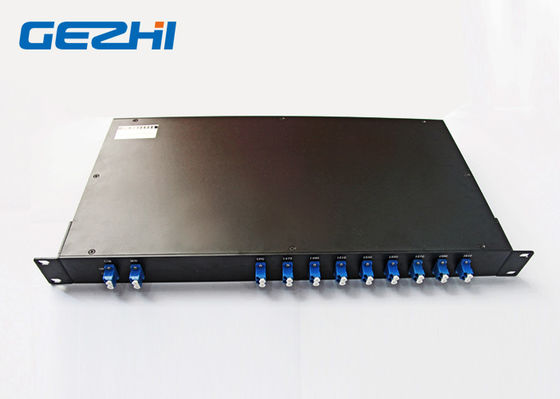 kopen 1 van de de Haven8ch Ruwe Golflengte van de monitorverbetering de Afdelingsmultiplextelegraaf online manufacture