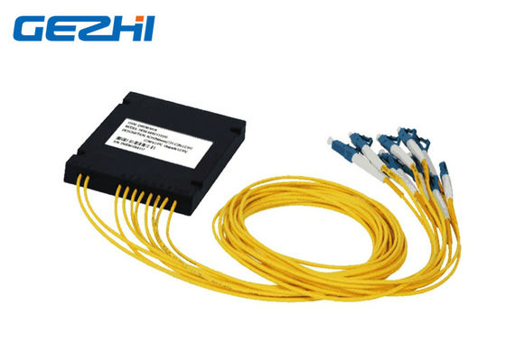 kopen 1x4 DWDM OADM online manufacture