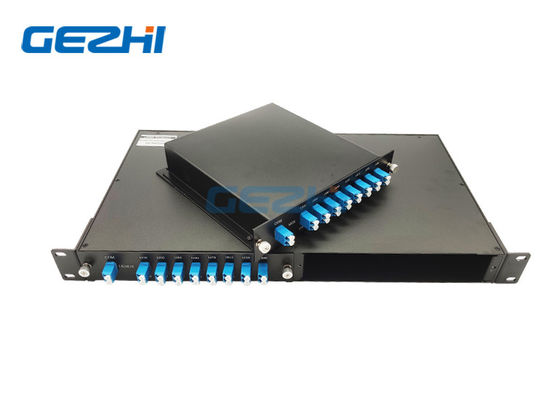 kopen FMU stopt in 1U 19 Duimrek 2 Eenheden van 16CH CWDM Mux Demux online manufacture