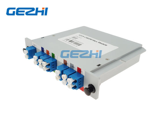 kopen de Modulesmetro van 5G Fronthaul 12CH MWDM Golfafdeling het Simultaan overseinen online manufacture