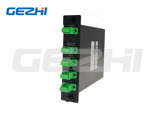 GPON/XGS-PON/RFoG WDM Optische de Coëxistentiemodule van de Filtermodule