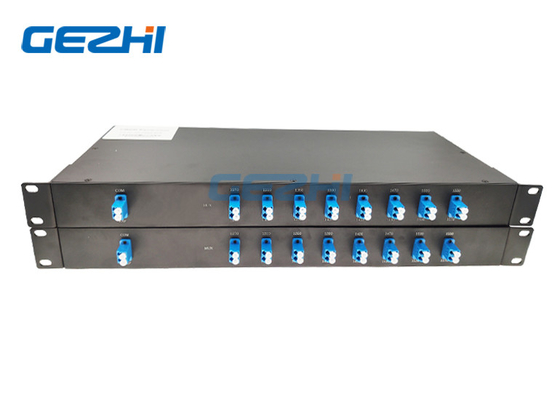 8 Modules Twee van de kanaalgolflengte CWDM Rek van Vezel Lage IL 19 het“ 1U zetten op