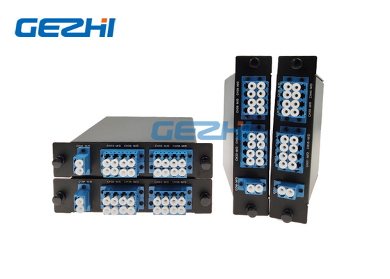 De lage PDL-Golflengteafdeling die de Splitser van 8CH simultaan overseinen CWDM combineert