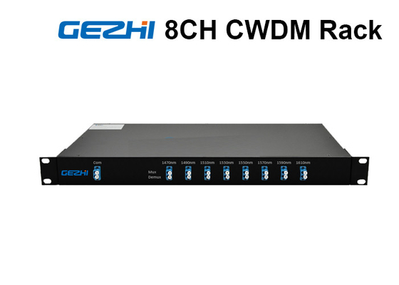1 RU Rack Chassis-WDM Duplex van de Vezel de Optische Multiplextelegraaf LC/UPC voor CATV-Verbindingen