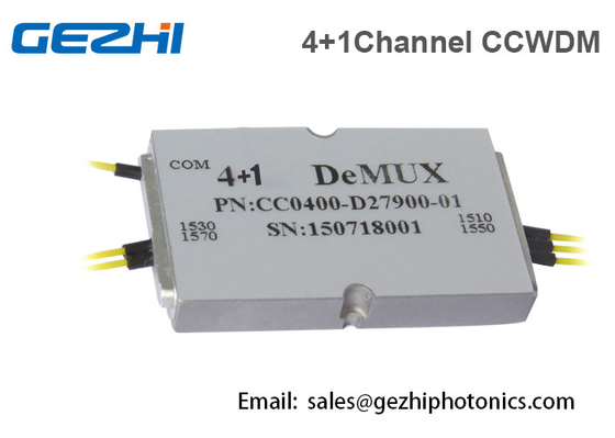 4+1 de Compacte CWDM Demux Module van de kanalenbeschikbare ruimte met Verbeteringshaven
