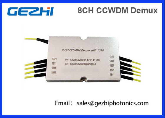 Multiplextelegraaf van de de Golflengteafdeling van 8CH CWDM Mux Demux de Compacte Ruwe