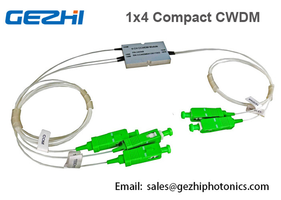 1x4 de Optische Compacte CWDM Mux Demux Module van CH voor Passief Optisch Netwerk