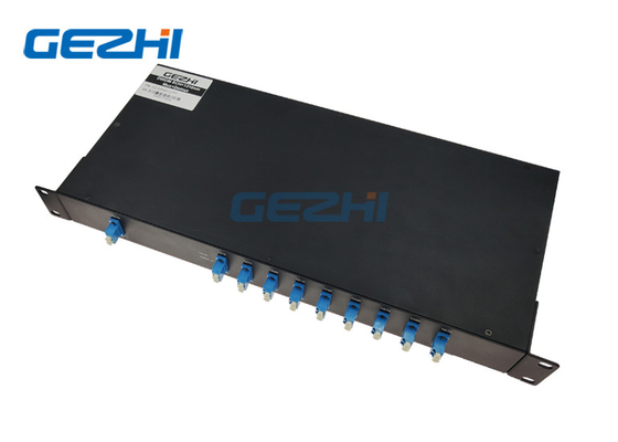 16 Modules 1270 van de Kanaal Enige Breedte CWDM - 1570nm Lage PDL voor Cellulaire Toepassing