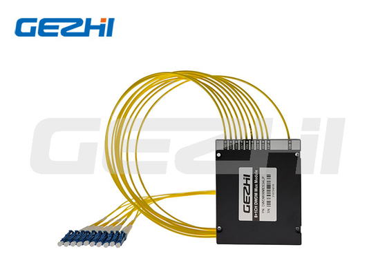 Het rek zet ABS WDM van het Moduledwdm MUX DEMUX 8 Kanaal 1310/1490/1550nm CATV PON op