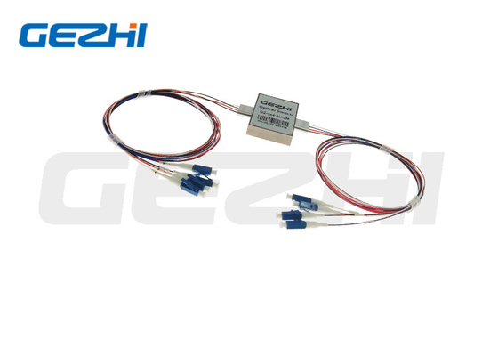 Gezhi Photonics 4x4 mechanische vezelschakelaar