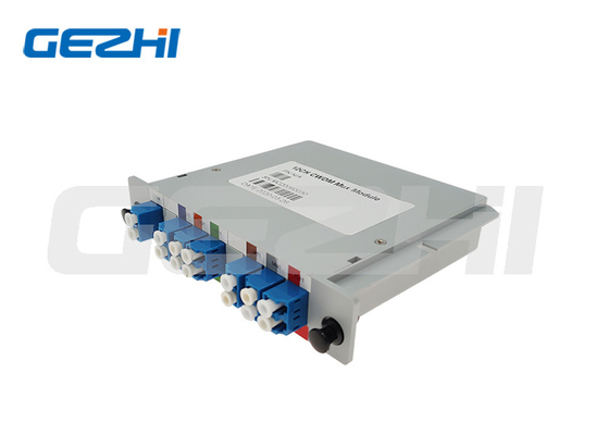 ABS Materiële PLC van Vezel Optische Passieve Componenten Splitser 1X8