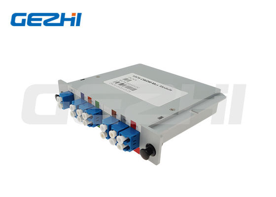 ABS-materiaal PLC-splitter 1X8 voor golflengte 1260-1650 nm in FTTH-toepassingen