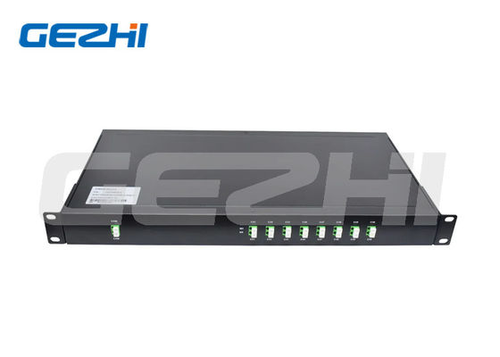2x8ch DWDM Mux Demux-module met lage PDL 19 inch 1U Rack gemonteerd LC APC voor dichte WDM-systemen