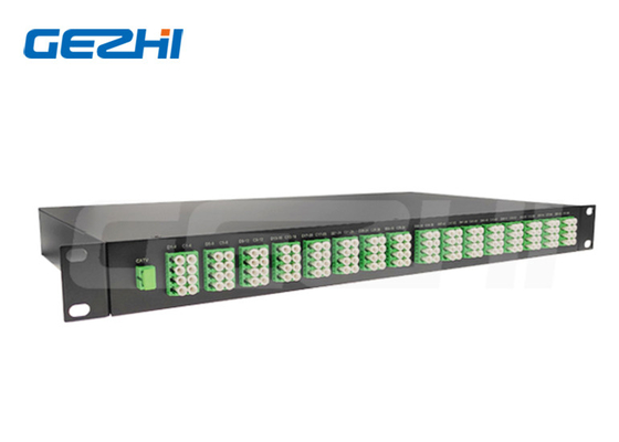 FTTH Hoge betrouwbaarheid en stabiliteit 1x16 CATV Overlay Multiplexers met rack-mount