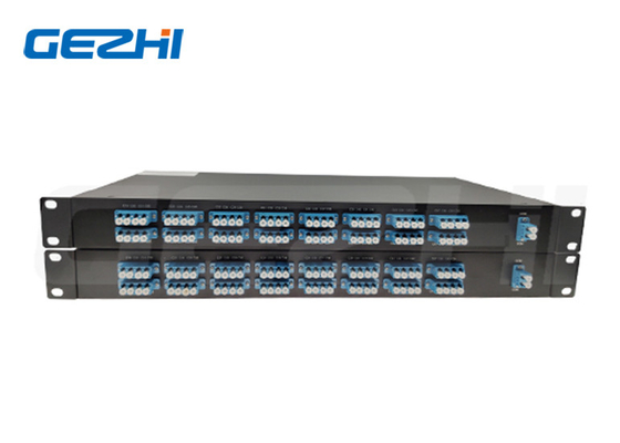Multi-Channel 40CH Filter DWDM Mux Demux Multiplexer met 1RU 19