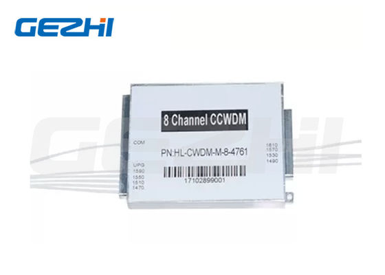 8-kanaal mini kleine CWDM Mux Demux-module met ultra-laag invoegverlies en compact ontwerp