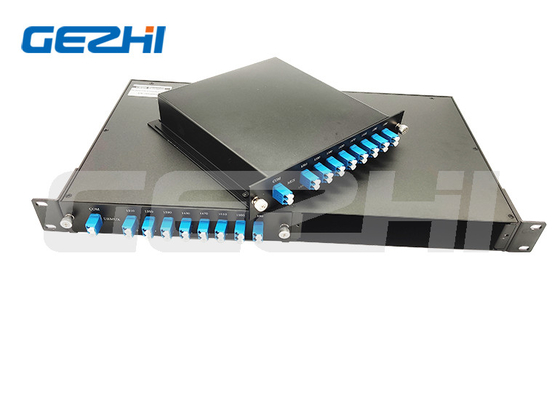 Een laagverlies hoge dichtheid passief De dubbelvezel DWDM Mux passieve filters 1x8 kanalen netwerken