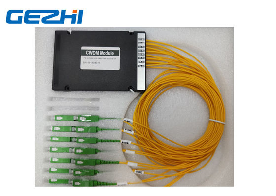 ABS Module van de Doos de Dubbele Vezel 1490nm CWDM Mux Demux