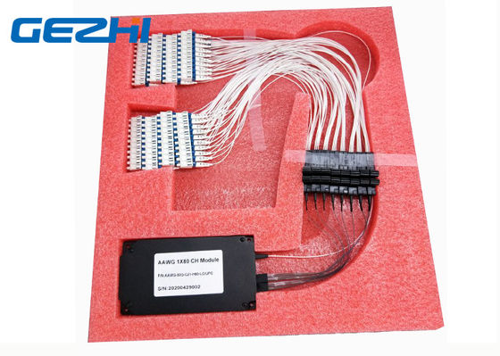 de Module van 50GHz Gaussion 1x80CH AAWG Mux Demux