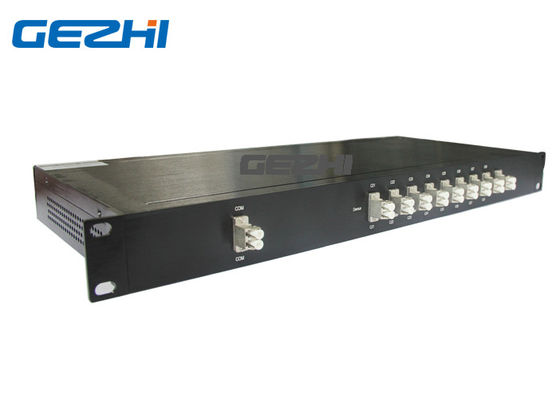 Twee Vezel C28 100Ghz 8CH Optische Passieve DWDM Mux