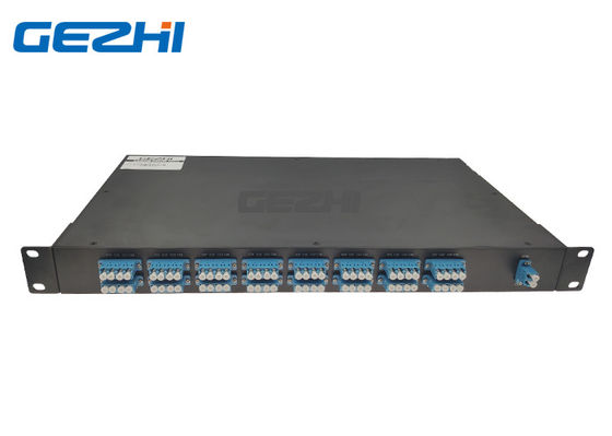 Twee Vezel 1x32 kanaliseert de Optische Multiplextelegraaf van AAWG DWDM