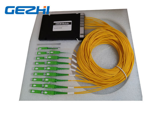 Enige CH46 100Ghz Passieve DWDM Mux van het Vezel1x16 Kanaal