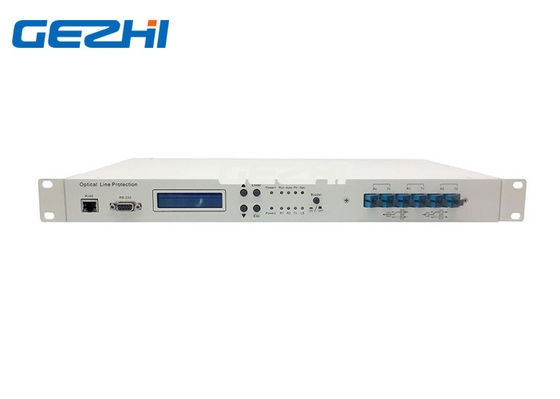 1-1 Glasvezel-optische schakelaars voor lijnbescherming in optische communicatienetwerken