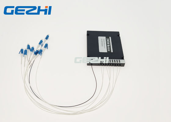 De Module van de verbeteringshaven C52 100Ghz 1X8 DWDM Mux Demux