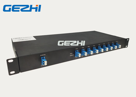 19 zet het Duim1u Rek 8CH 1310nm Passieve CWDM Mux Demux op