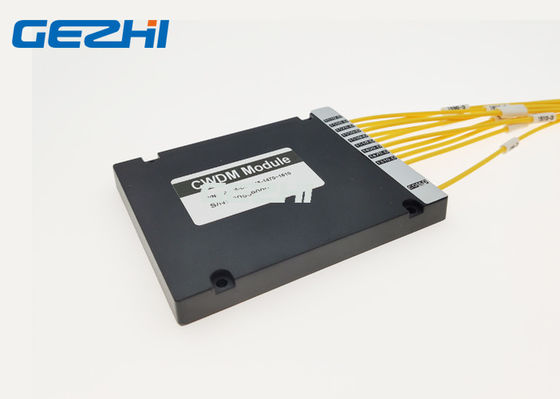 Sc-APC Schakelaar 1610nm 8 Ruwe WDM Mux Demux van CH Module
