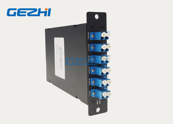 De dubbele Vezelstop in 2CH CWDM voegt Modulaire toe Daling OADM
