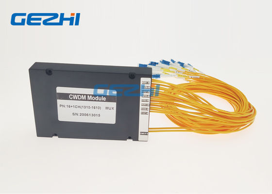 1x16 passieve CWDM