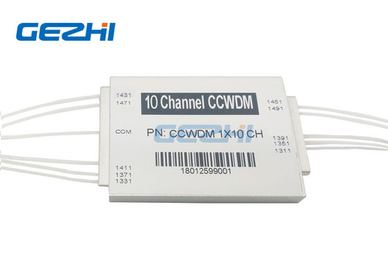 1491nm Golflengte 1x10 Kanalen Compact CWDM Module met Lage PDL voor PON Netwerken