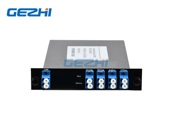 de Optische Passieve CWDM Mux Demux Modules van 1570nm 4CH