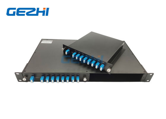 De dubbele Passieve Filters van Vezel1x8 Kanalen DWDM Mux