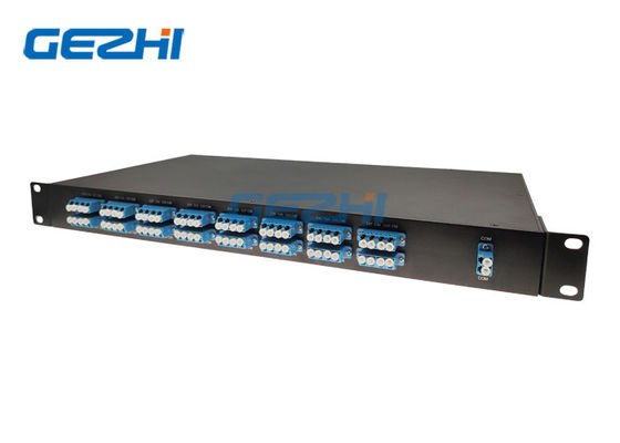 1RU duplex Athermal Opgestelde Golfgeleidergrating Mux Demux