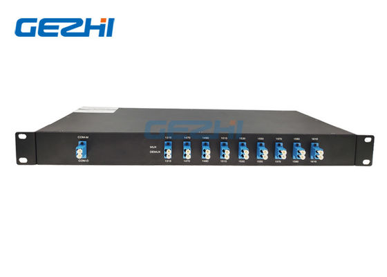 1310nm bandhavens 8 Samengesteld Kanaal CWDM en Demultiplex