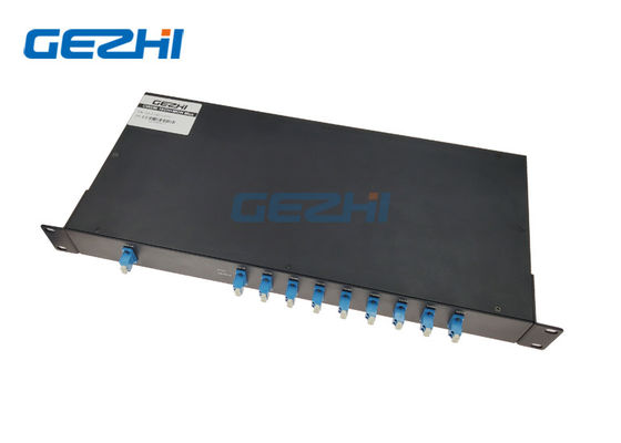 1 de Enige Vezel 1610nm 16 Kanaal CWDM Mux Demux van de monitorhaven