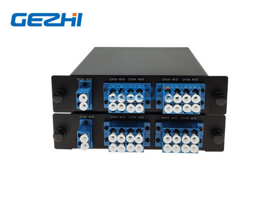 Twee Vezel Dubbele 8 Manier C28 Optische DWDM Mux Demux