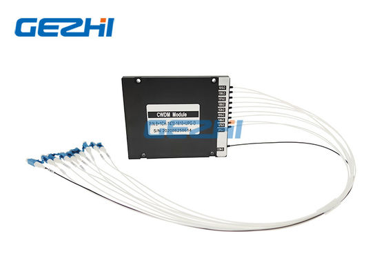 Cellulaire 8 Kanaal500mw CWDM Optische Mux Demux Modules