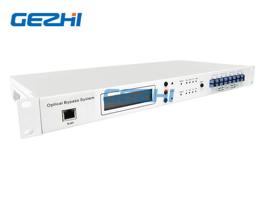 Schakelaar van de de Omleidingsbescherming van SC/PC 5W 1550nm de Optische voor ADM